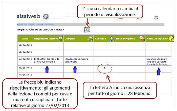 Cos'è il registro elettronico? - Comitato Genitori Copernico